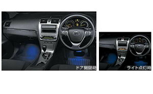 wAxVXSx  ZRT272 CeAC~l[V 2[h^Cv p[c g^i Ɩ  Cg avensis IvV ANZT[ pi