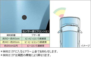 wsNVXXy[Xx  L575A L585A R[i[ZT[ tĝ p[c g^i 댯@m ڐGh~ ZLeB[ pixis IvV ANZT[ pi