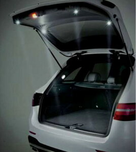 wGLCNXx  DBA LDA DLA CBA CeALEDCgie[Q[gpj p[c xci IvV ANZT[ pi