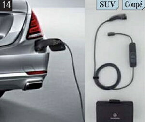 wGLCNXx  DBA LDA DLA CBA [dP[u 4m p[c xci IvV ANZT[ pi