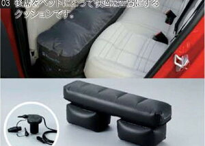 wGLCNXx  DBA LDA DLA CBA ybgV[gXy[XNbV p[c xci IvV ANZT[ pi