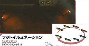 wMRSx  MF22 tbgC~l[V p[c XYLi Ɩ  Cg mrwagon IvV ANZT[ pi