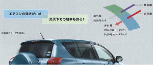 wu4x  ACA31 IRiԊOjJbgtB TChEobNKXiNAj p[c g^i  J[tB rav4 IvV ANZT[ pi