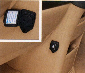 wXebvSx  RG1 RG2 ACRZg p[c z_i STEPWGN IvV ANZT[ pi