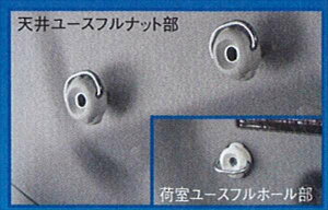 wAg[x  S320G [eBeBtbN(1) p[c _Cnci Œ atrai IvV ANZT[ pi