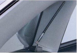 wtBbgx  GD3 GD4 RGWX^[^[ CrCU[@\tԗp p[c z_i GWn [gX^[g CX FIT IvV ANZT[ p