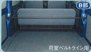 wnC[bgox  S320 VXeo[iAji[Xtz[p/׎{[hj p[c _Cnci [ hijetvan IvV ANZT[ pi