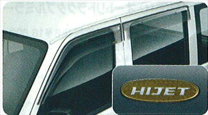 wnC[bgox  S320 ChoCU[i1䕪j p[c _Cnci TChoCU[ J悯 J hijetvan IvV ANZT[ pi