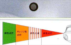 wtHX^[x  SG5 tgR[i[CWP[^[ p[c Xoi Forester IvV ANZT[ pi