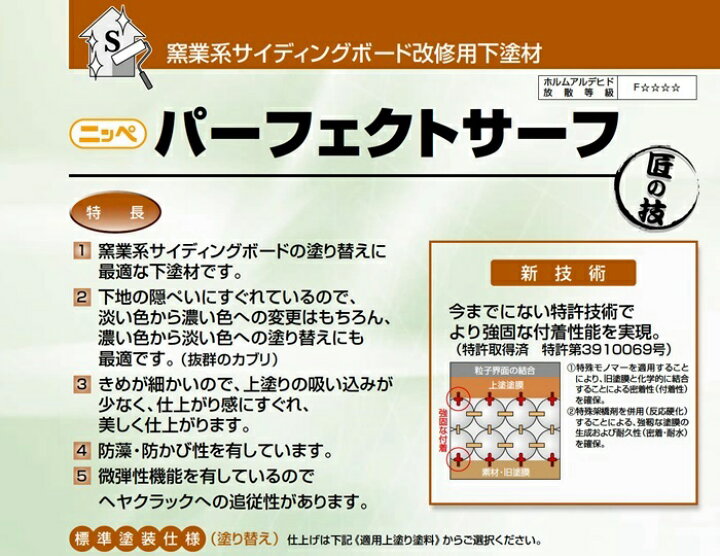 楽天市場】【送料無料】パーフェクトサーフ（白）サイディング用下塗料 