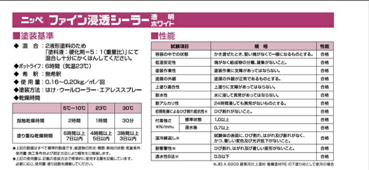 楽天市場】【送料無料】ファイン浸透シーラー（2液形エポキシ樹脂 