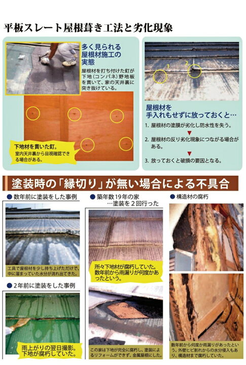 楽天市場】【送料無料】タスペーサー02 黒（1箱500個入り）屋根縁切り 