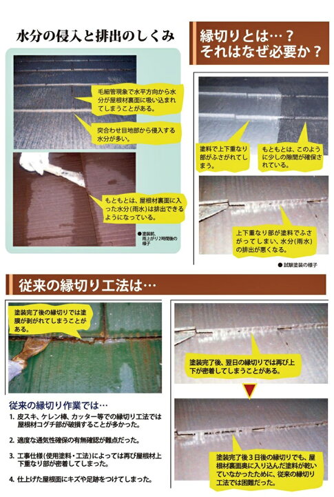 楽天市場】【送料無料】タスペーサー02 黒（1箱500個入り）屋根縁切り 