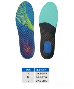 インソール 歩きやすい 中敷き パフォーマンス 通気性 蒸れない 日常 衝撃吸収 スポーツ ランニング ウォーキング サッカー バスケ テニス ゴルフ レディース メンズ 防臭 アーチ 足の疲れ