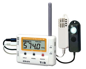 ǂƂ RTR-574 CX f[^K[ x x Ɠx O