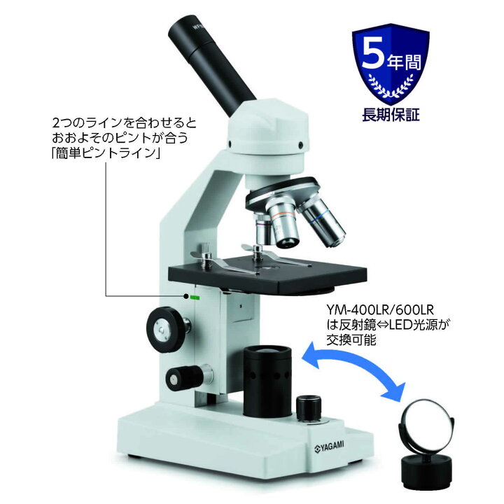 楽天市場】生物 顕微鏡 YMシリーズ YM-600 反射鏡付き : SUZUMORI  