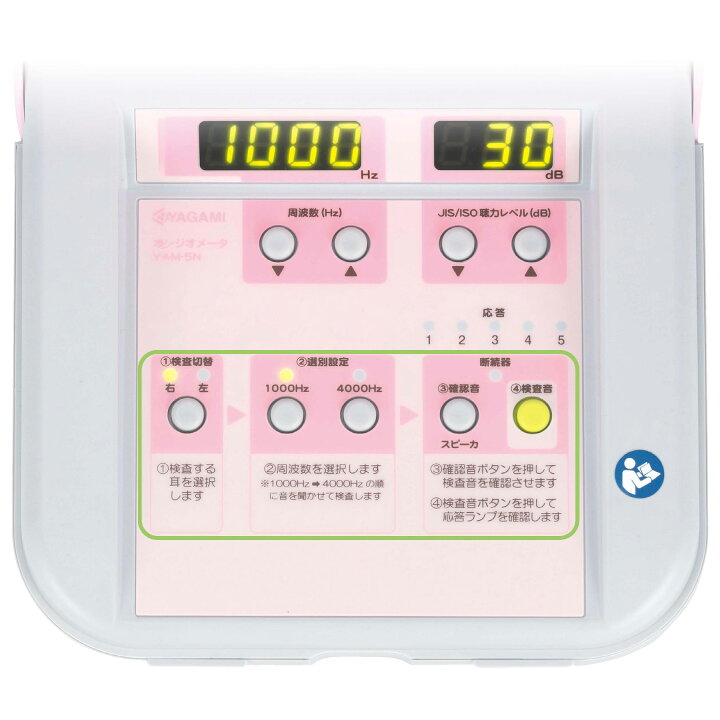 楽天市場】オージオメータ YAM-5N 5人用 ヤガミ【転売不可/管理医療 