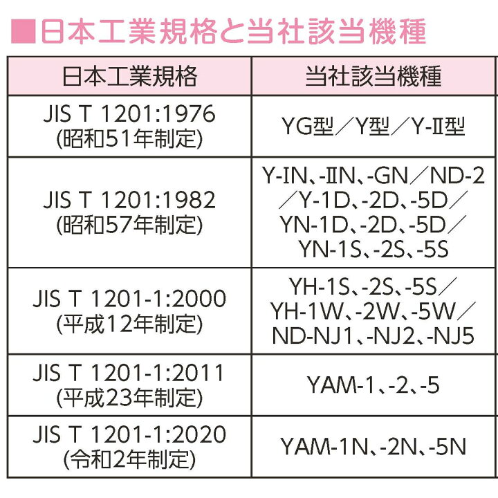 楽天市場】オージオメータ YAM-5N 5人用 ヤガミ【転売不可/管理医療 