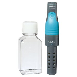 Go Direct CX _YfZT GDX-CO2