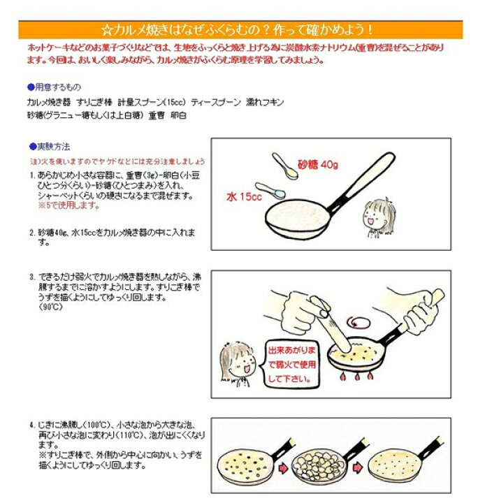 楽天市場 カルメ焼きセット Jt 5 なぜカルメ焼きがふくらむのか 重曹の役目について観察学習できます Suzumoriオンライン 楽天市場店