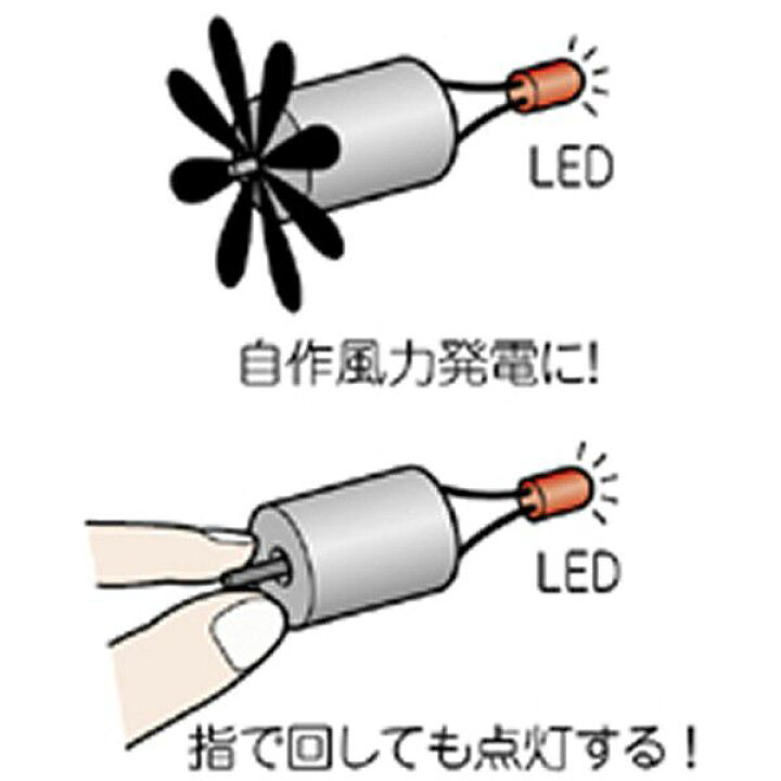 楽天市場 発電用 モーター 高性能発電機 Sm Suzumoriオンライン 楽天市場店