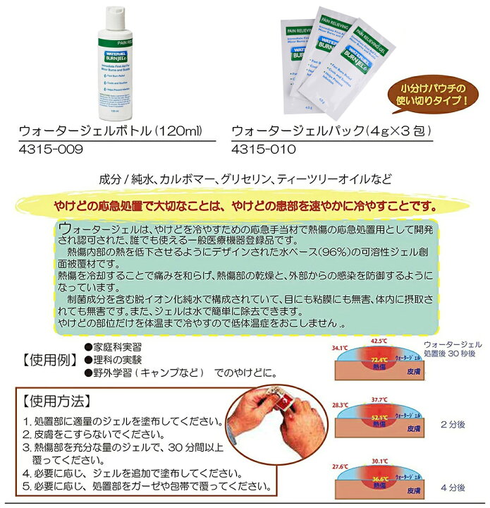 楽天市場 ウォータージェル ボトル 1ml 軽い火傷 やけど 日焼け 手当て 水で冷すより効果的 熱傷 応急手当 液体包帯 Suzumoriオンライン 楽天市場店