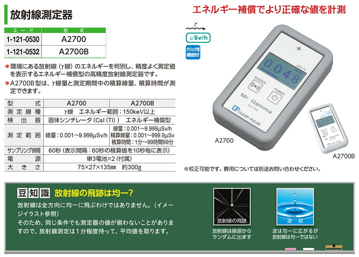 楽天市場】A2700 Mr.Gamma クリアパルス製 日本製 高精度 放射能測定器 