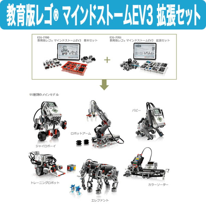 楽天市場】LEGO 教育版レゴ マインドストーム EV3 拡張セット 45560 