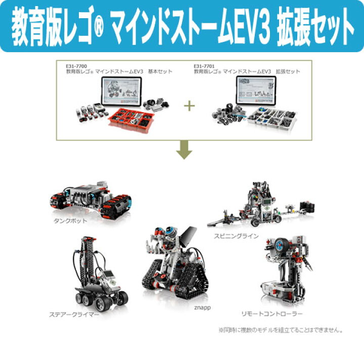 楽天市場】LEGO 教育版レゴ マインドストーム EV3 拡張セット 45560 