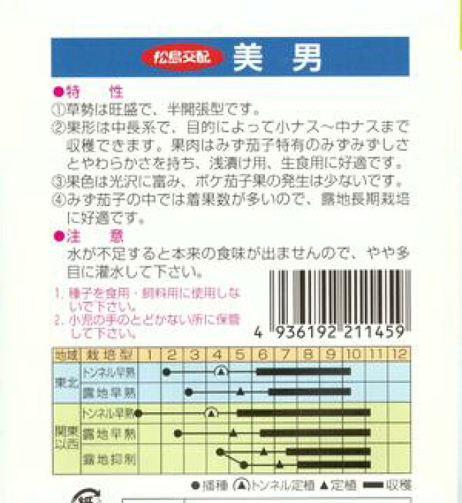 楽天市場 野菜種子 茄子タネ 松島交配 渡辺採種場 美男 ０ ６ｍｌ詰 送料無料 鈴乃園 楽天市場店