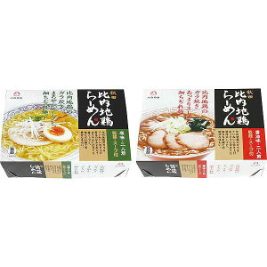 n{[Zbgi10Hj@/v[g j aj hV̓ ̓ ̓ Əɂ Hi ˗ [