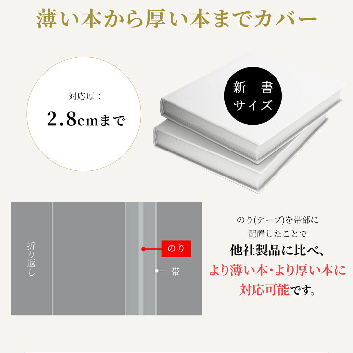 楽天市場 透明 ブックカバー コミック番長 新書版 厚口 100枚 少年コミック 少女コミック 新書判 コミックカバー ブックカバー すずや恵比寿堂