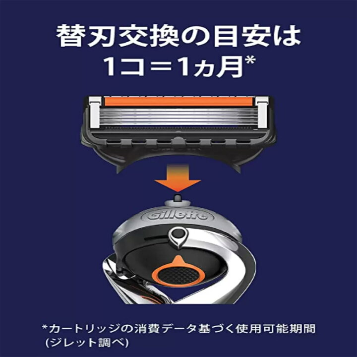 楽天市場】ジレット プログライド マニュアル 替刃 8個 正規品 