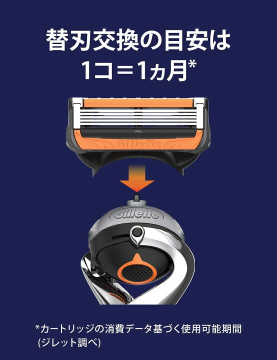 楽天市場】ジレット プログライド 電動 タイプ 替刃 4個 正規品 