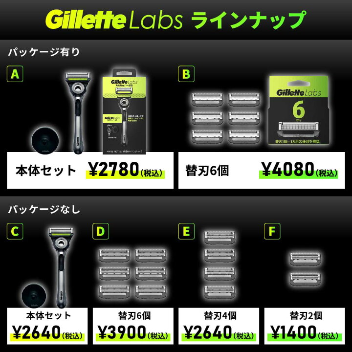 楽天市場】【ﾚﾋﾞｭｰ記入で100円ｸｰﾎﾟﾝ】ジレットラボ 角質除去バー搭載 