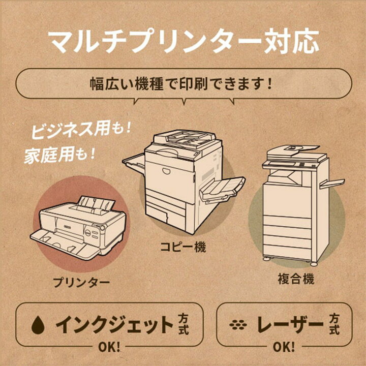 楽天市場】ラベルシール FBA 対応 A4 25枚【選べるサイズ】6面 24面 40面 きれいにはがせる 弱粘着 強粘着 宛名 配送 ラベル シール ぱんだ良品 : すずや恵比寿堂 楽天市場】ラベルシール FBA 対応 A4 25枚【選べるサイズ】6面 24面 40面 きれいにはがせる 弱粘着 強粘着 宛名 配送 ラベル シール ぱんだ良品 : すずや恵比寿堂