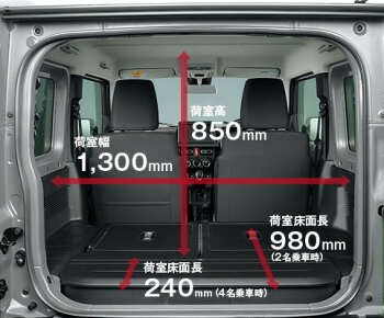 新型スズキジムニーJB74W1500CCJC4AT4速オートマチックミディアムグレーZVL諸費用込の乗り出し価格