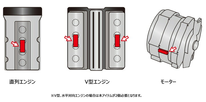 楽天市場】【汎用パーツどの車にも！】☆NEW☆送料無料☆SEVヘッド 