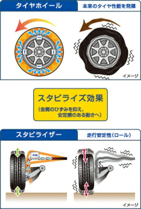 楽天市場】☆送料無料☆SEV WHEEL typeRセブ ホイール タイプアール 1 