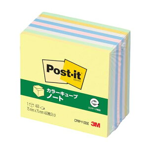 |XgCbg t L[u pXeJ[ 75×75mm 450×1pbh CPRP-Y-33SE 