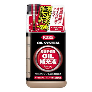 KURE(H) ICVXe X[p[IC[t 400ml GWIC[pY 2125 