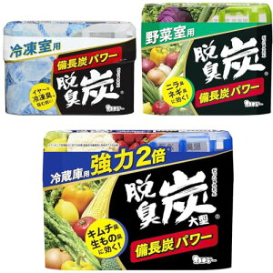 ELY [܂Ƃߔ] ①ɗp ܂邲ƃZbg ( ①ɗp^ + Ⓚp + ؎p ) ① Lb` EL L L 