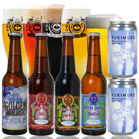ビール ギフト 世界一 金賞受賞入り クラフトビール 飲み比べ ノンアル缶2本入り 6本セット 限定ビール 世界一に輝いたビール入り5種 詰め合わせ クラフトビール 地ビール おしゃれビール 日本 ビール おしゃれ 高級ビール 国産ビール ビール内祝い プレゼント