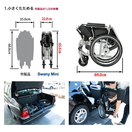 スワニー公式ショップ世界最小クラス車いすスワニーミニSwanyMini（自走式）（車椅子軽い軽量リハビリ高級コンパクト介助式兼用折りたたみ小回り）シルバーレッドブルー
