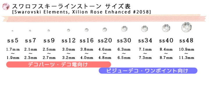 楽天市場】スワロフスキーエレメンツ ラインストーン #2088 クリスタル 
