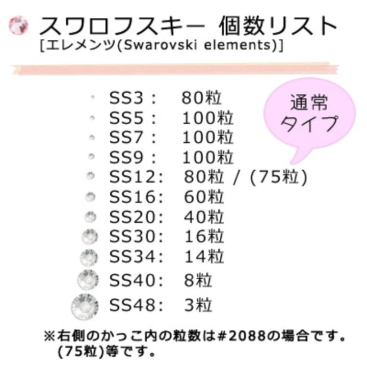 楽天市場】スワロフスキーエレメンツ ラインストーン #2088 クリスタル 