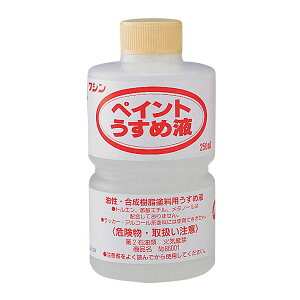 【メディウム】(bm63) ペイントうすめ液 250mlトールペイント 下地剤 着色剤 えのぐ 絵の具 水彩 油絵 ペイント 塗料 下塗り 絵画用品 アクリル デザイン ハンドメイド 木工
