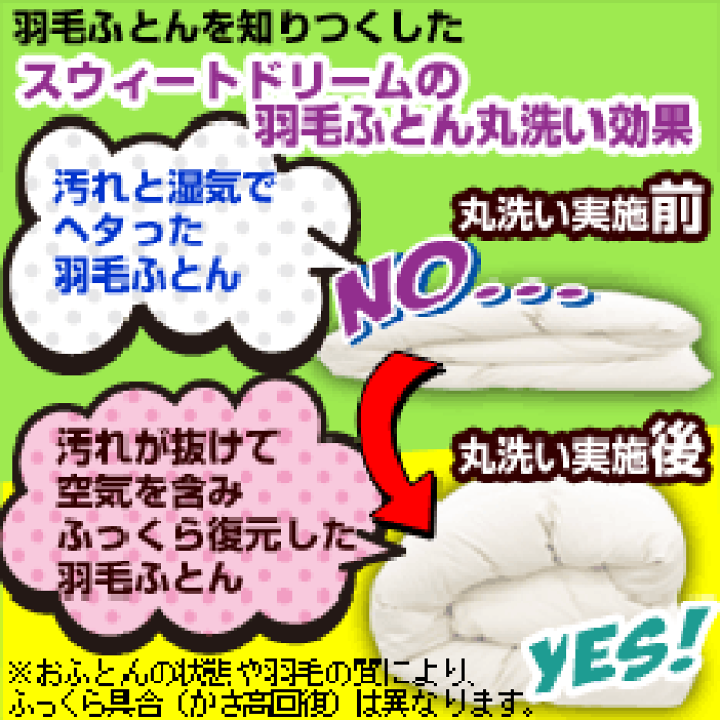 楽天市場】【羽毛布団 クリーニング サイズフリー】丸洗い1枚