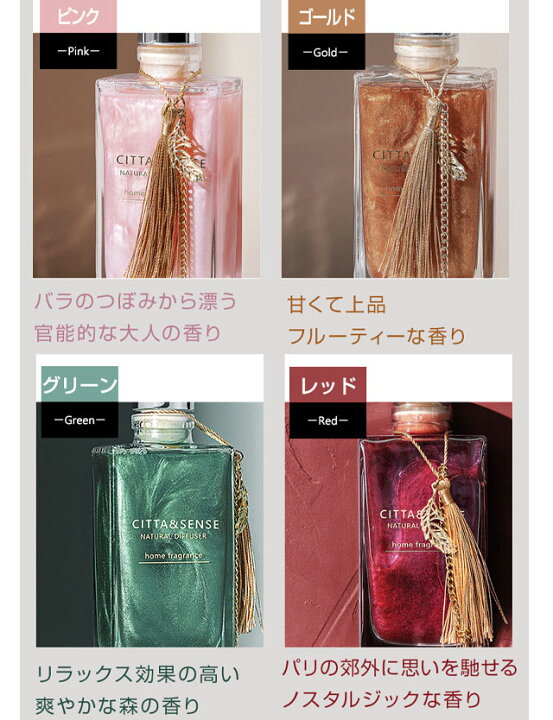 楽天市場】＼全商品対象クーポン／ プレゼント sweet mommy ギフト 