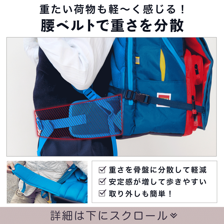 楽天市場】本日終了＼最大10倍／ お家でお試しOK LEGO ランリュック